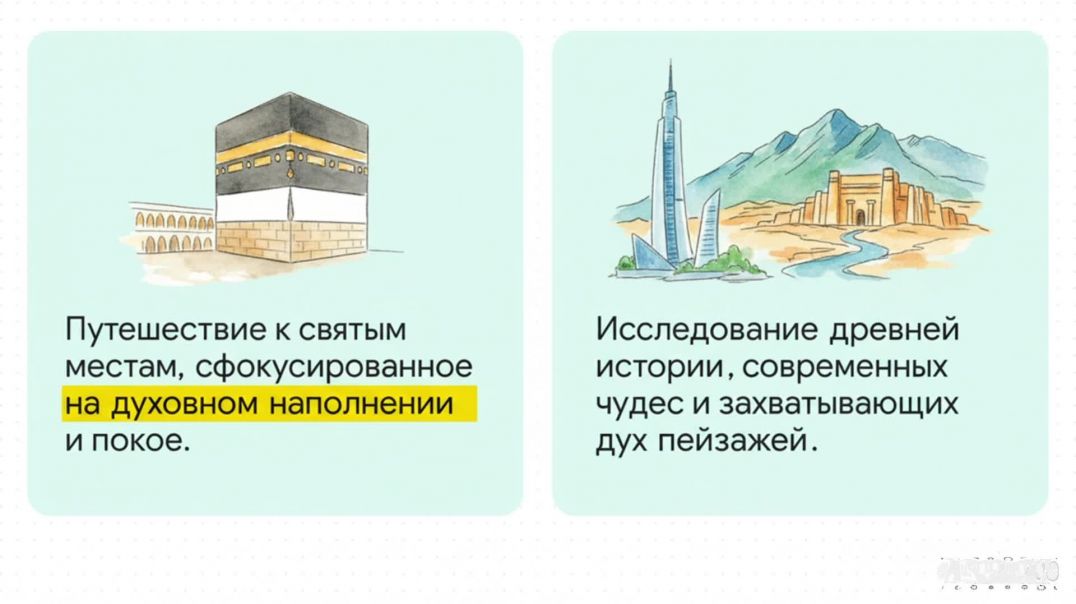 ⁣Саудовская Аравия: Переосмысленное путешествие. Red Luxe — умра круглый год