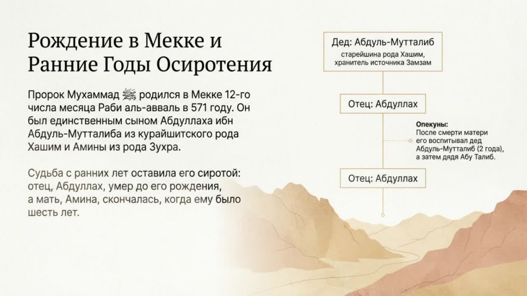 ⁣Пророк Мухаммад- Жизнь и Начало Ислама
