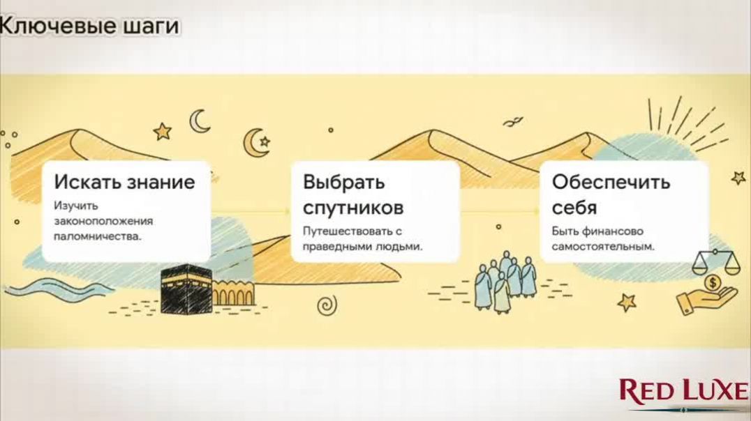 ⁣Настоящая подготовка к хаджу, 3 кита духа