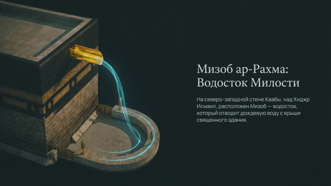 История Аль-Мизаба — как водосток Каабы стал символом милости и прощения