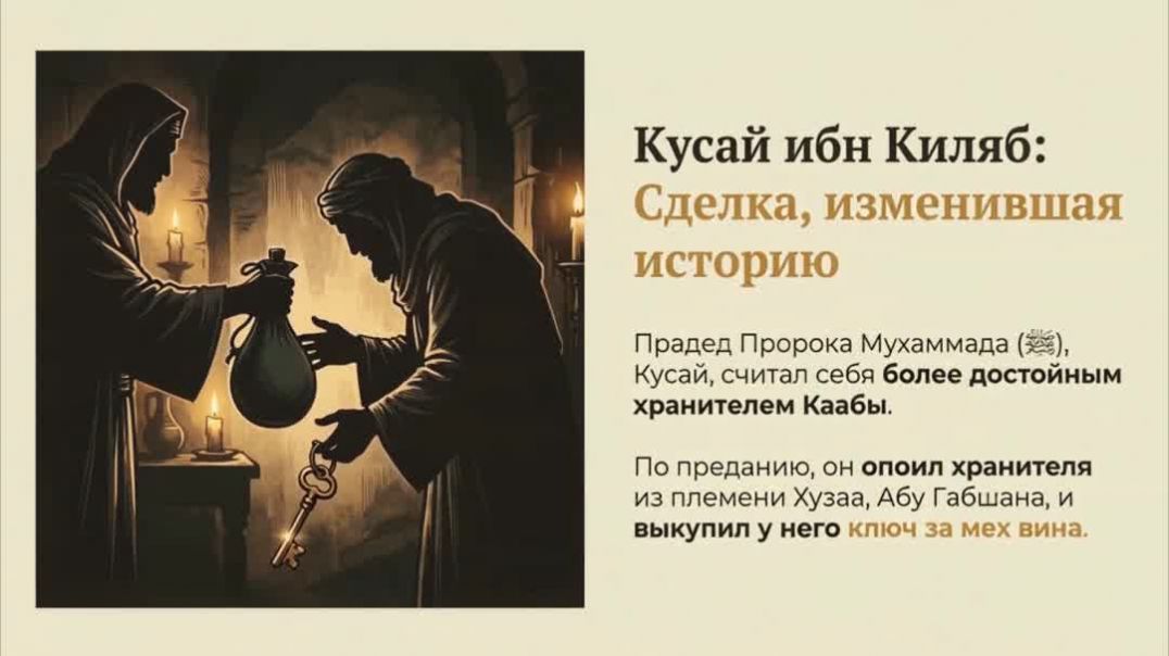 Как Курайшиты захватили власть в Мекке