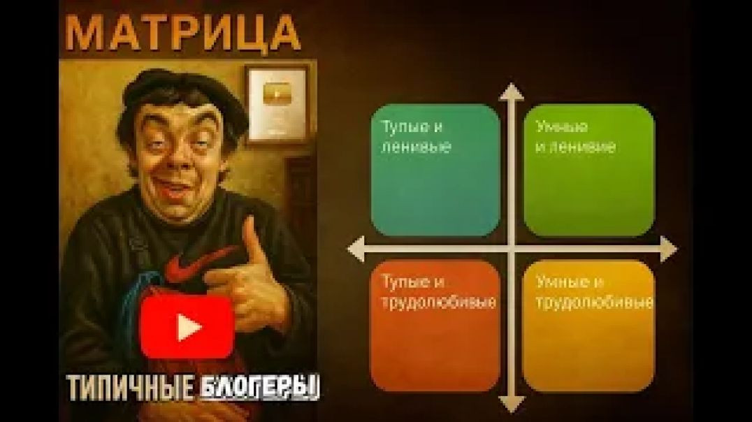 4 типа игровых блогеров которые существуют