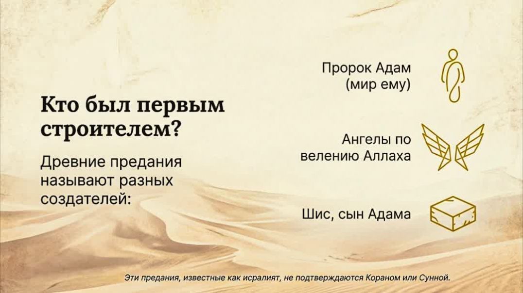 Каабу возвели ангелы